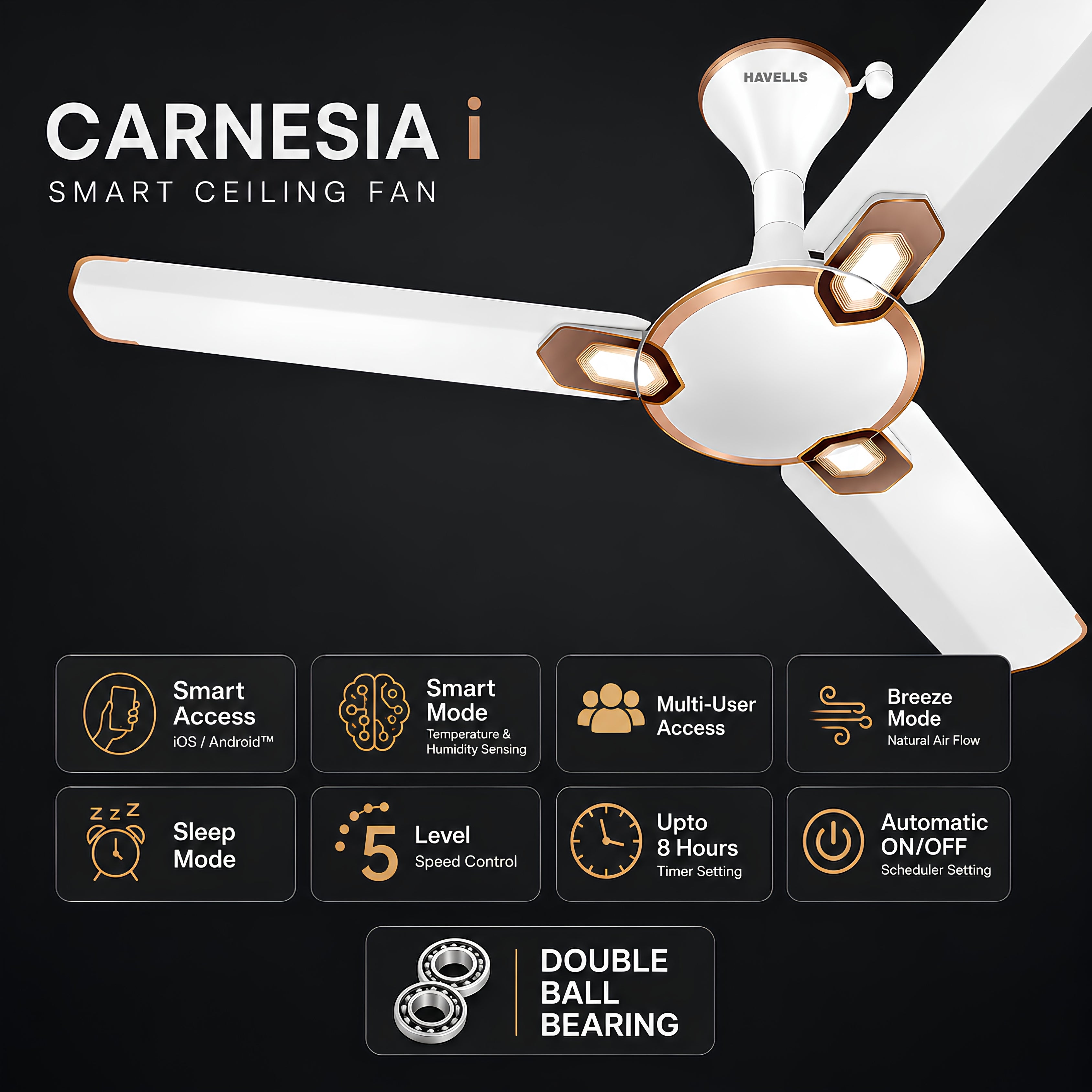 Havells Carnesia 1200mm Ceiling Fan (White & LT Copper) | 100% Copper Motor | High Air Delivery | 2 Year Warranty