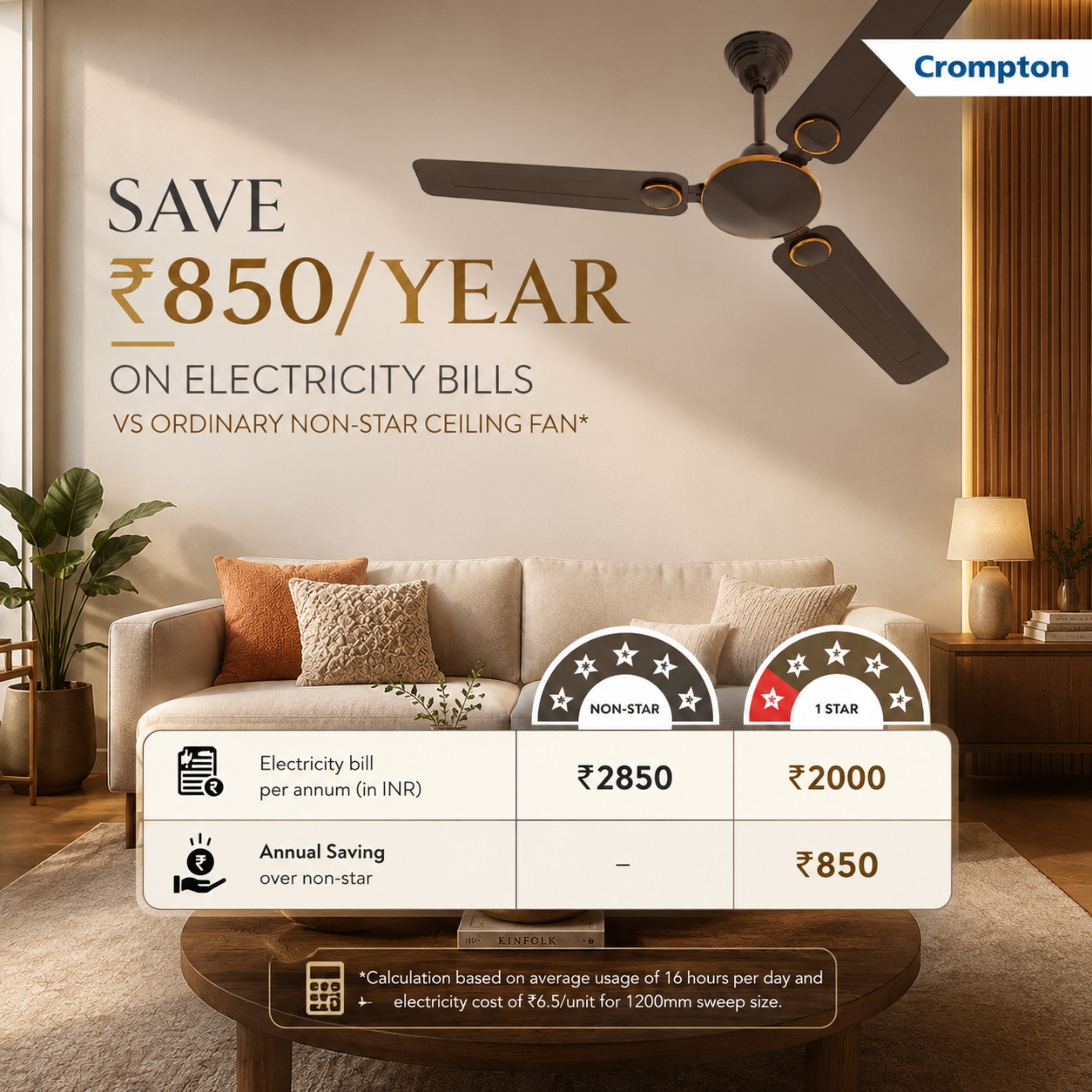 Crompton Surebreeze Montania 1200mm Ceiling Fan | 210 CMM Air Delivery | 53W Power | 3 Blades | 2 Year Warranty