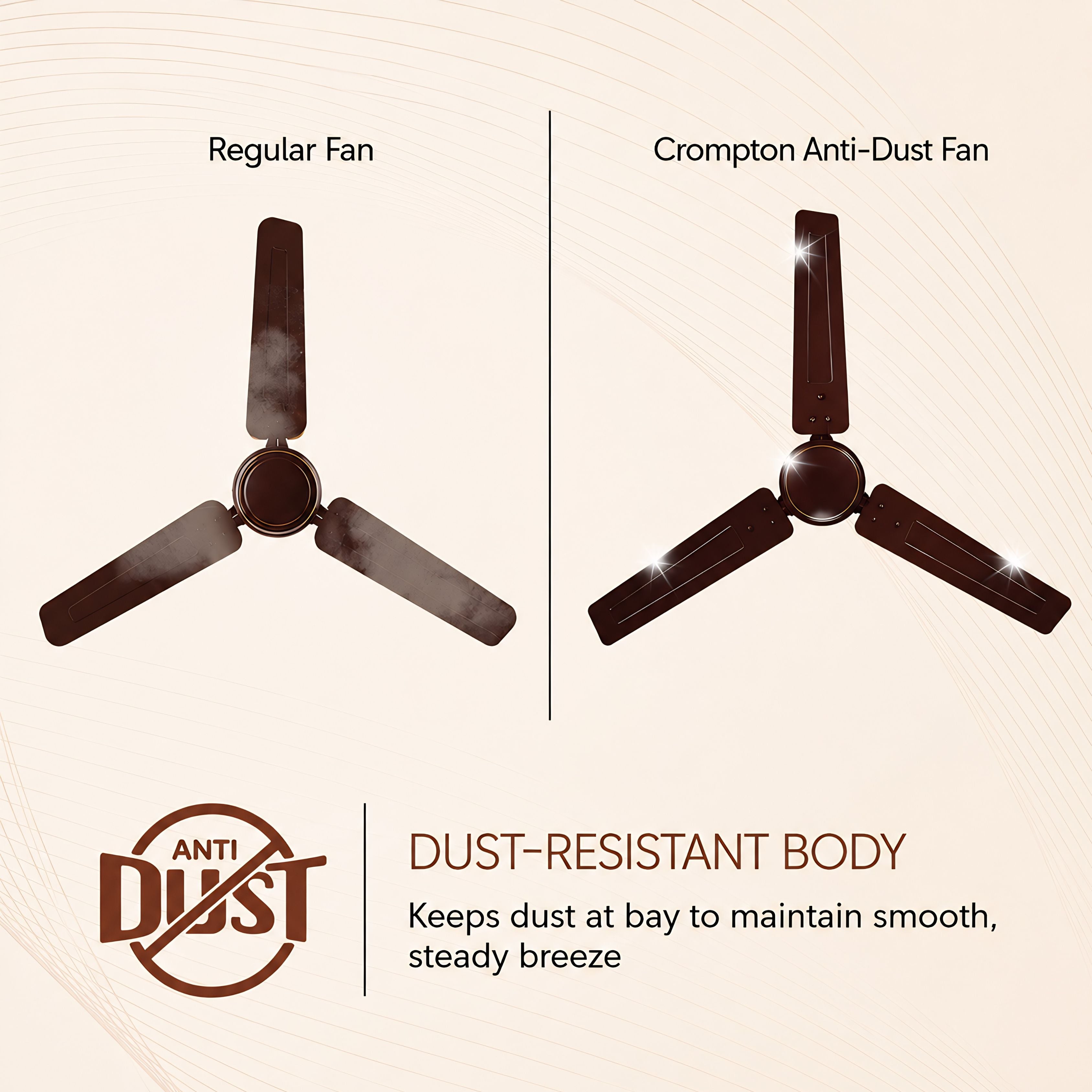 Crompton Surebreeze Starbriz Ceiling Fan 1200mm