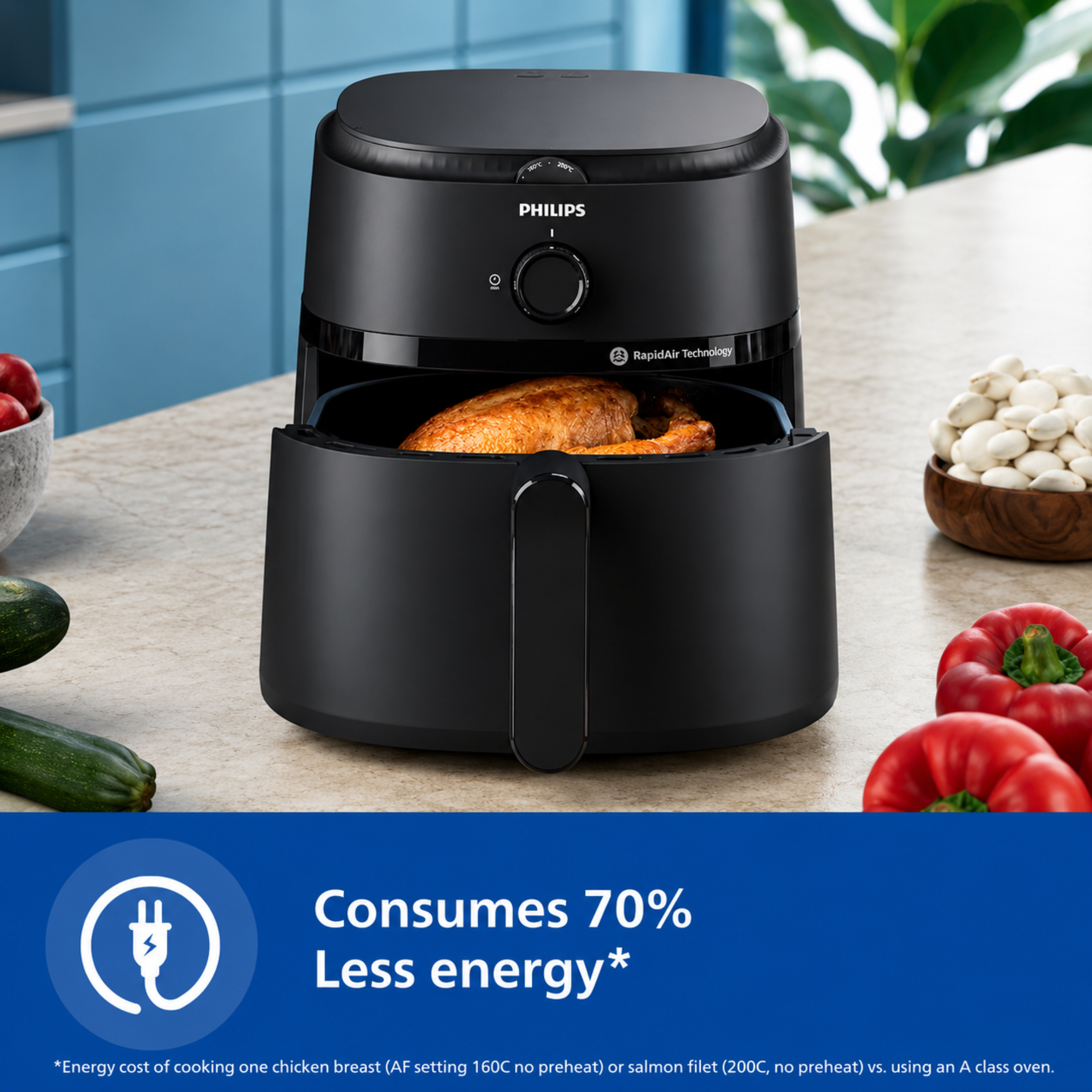 Philips 4.2L Air Fryer NA120/00 | Rapid Air Technology | 1500W | Up to ...