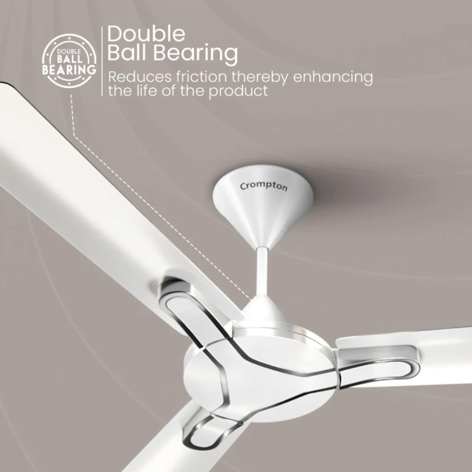 Crompton Gianna Ceiling Fan 1200mm white