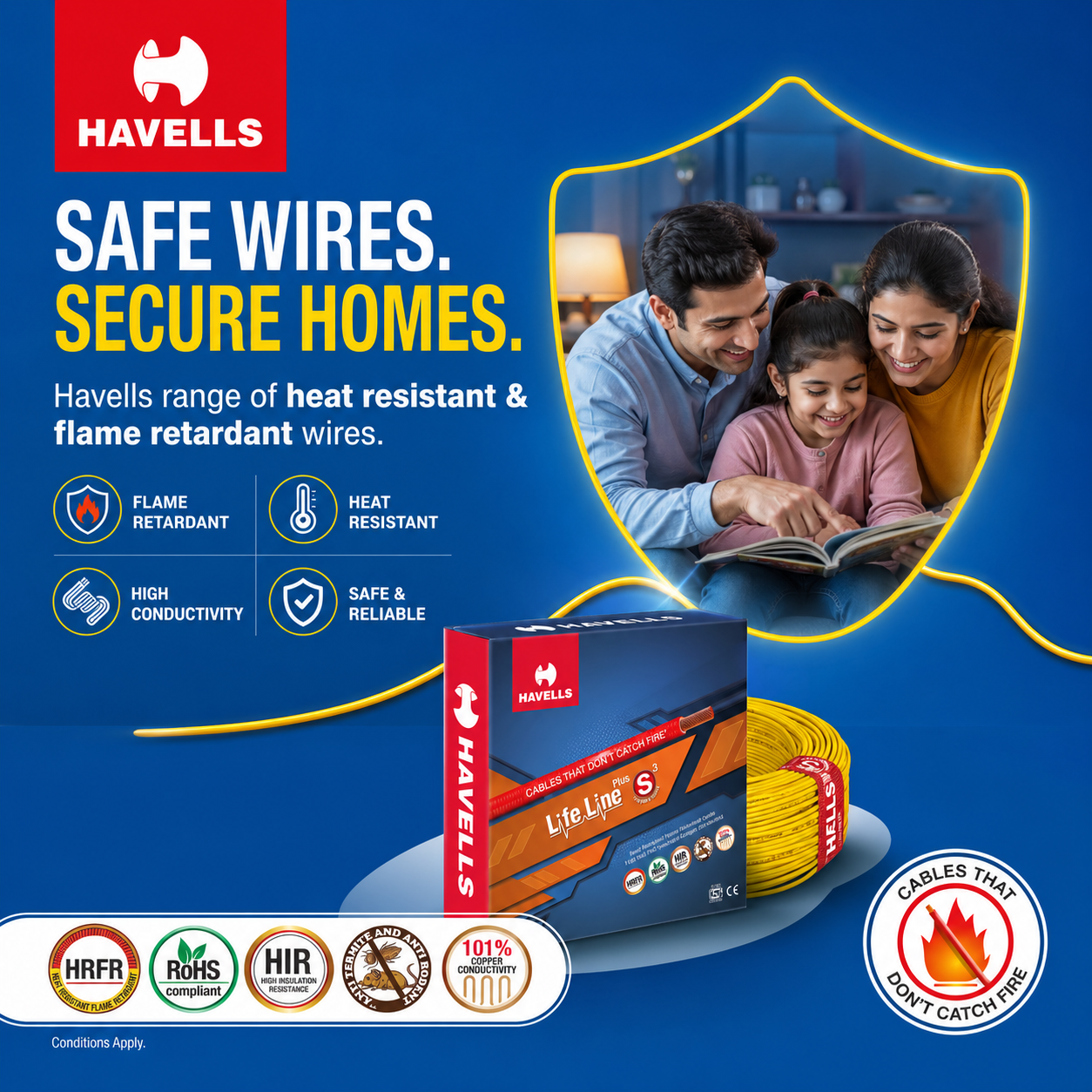 Havells Life Line Plus HRFR Copper Wire 0.75 sq.mm – 90 Meter Coil