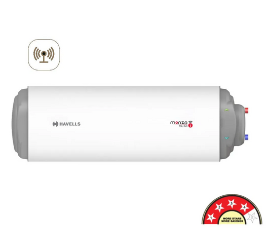 Havells Monza Slim I left/right