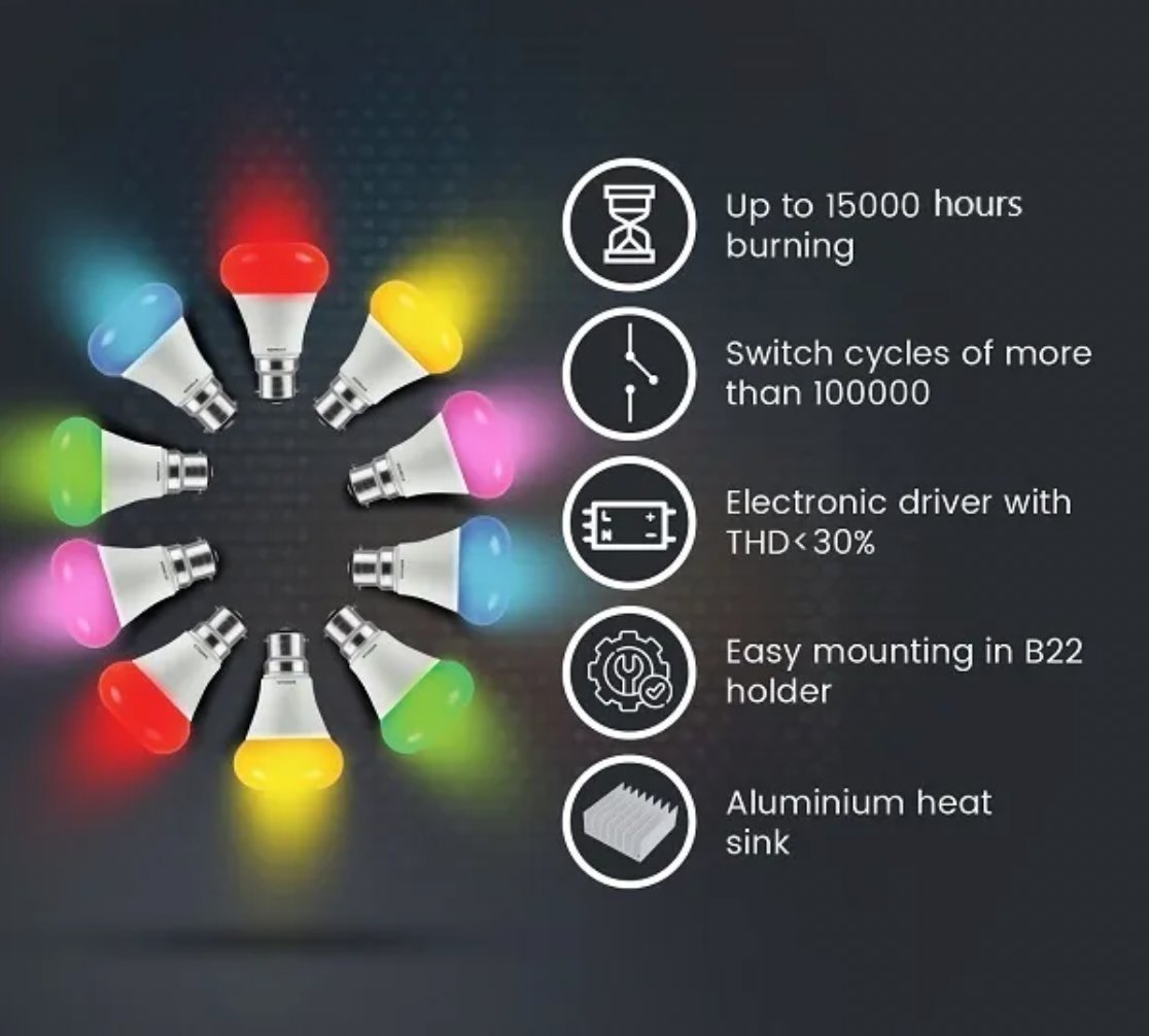 Havells glamax smart bulb 9W 850 lm wifi enabled