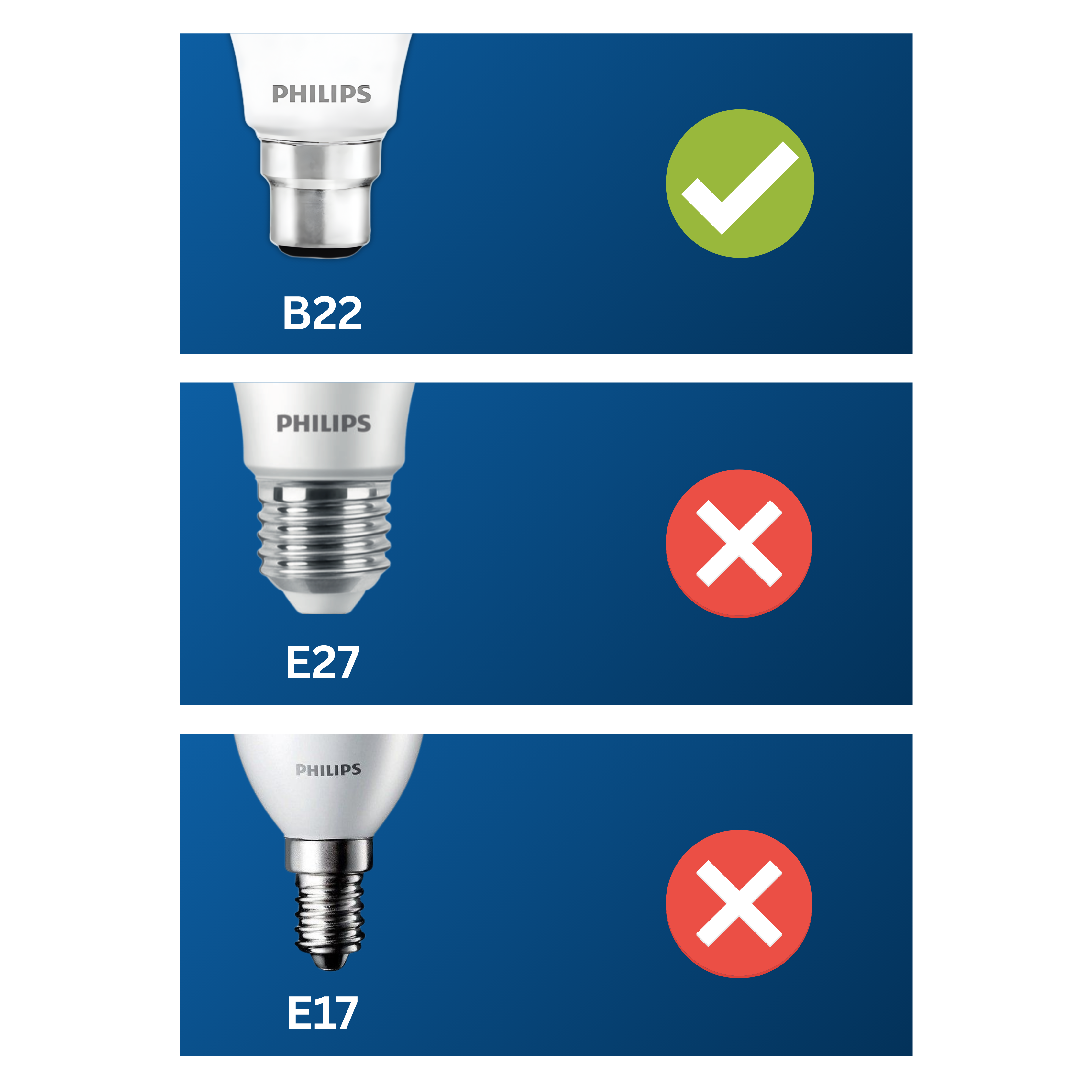 Philips Stellar Bright Emergency Inverter LED Bulb B22