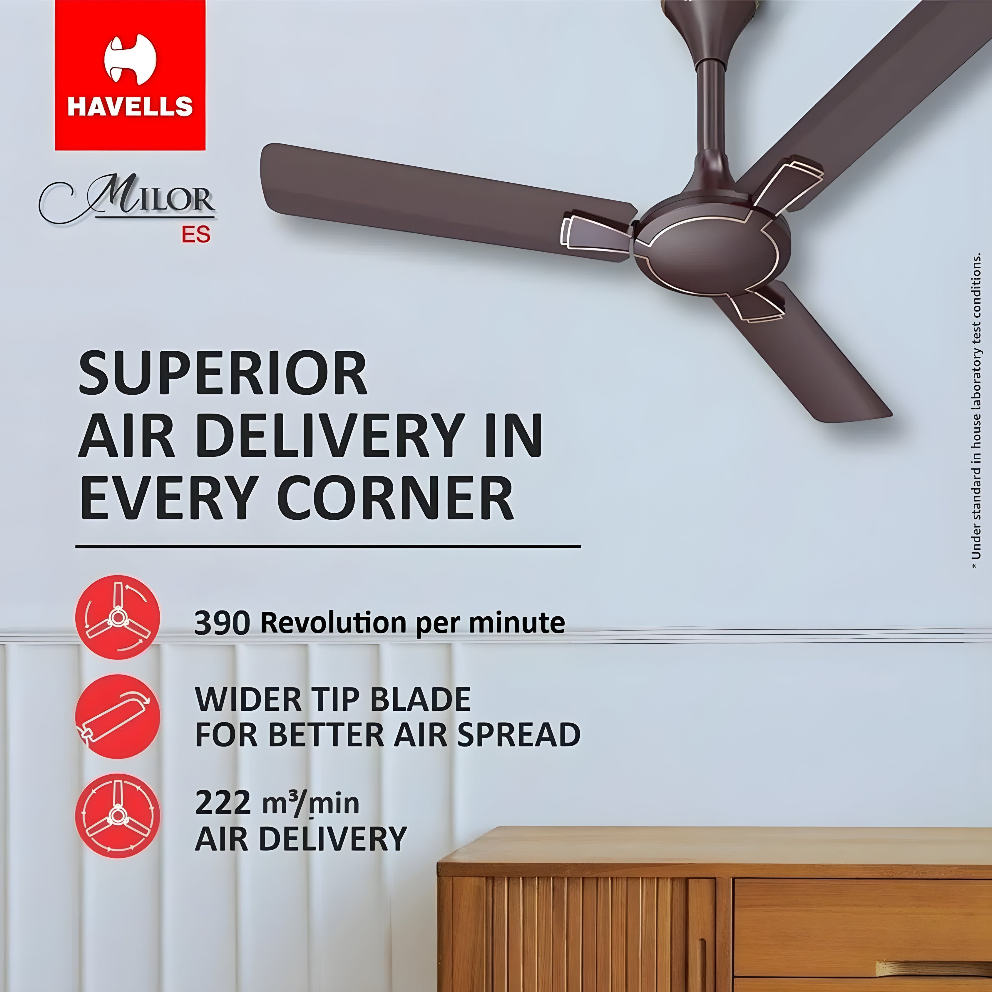 Havells Milor 1200mm Ceiling Fan (Pack of 3) Dusk Brown | 100% Copper Motor | 2 Year Warranty (Copy)