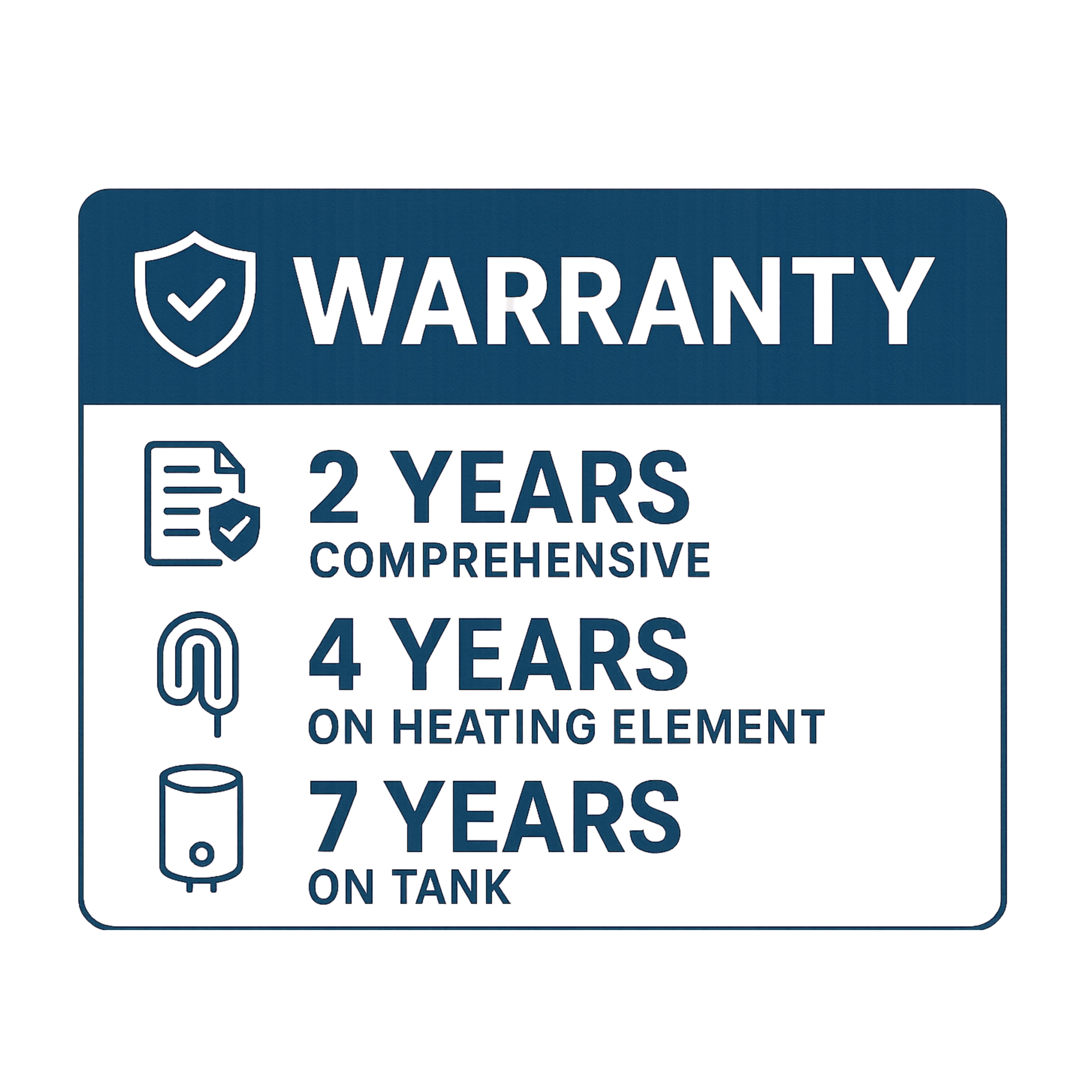 Havells Bianca 15-Litre Vertical Storage Water Heater