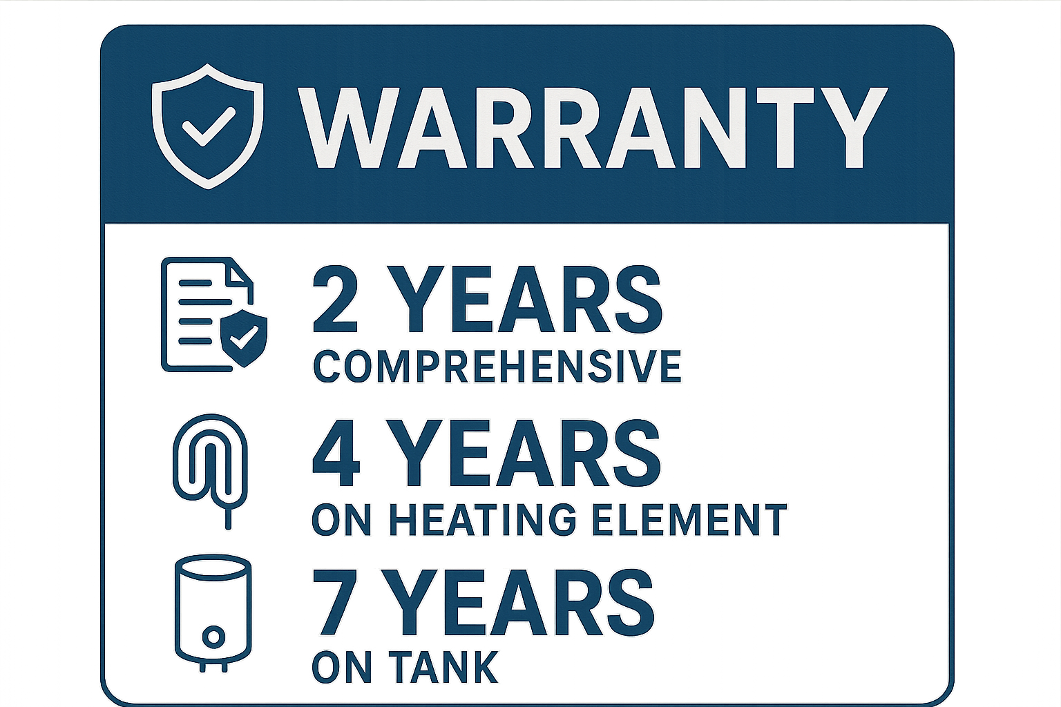 Warranty – 2 years comprehensive, 4 years on heating element, 7 years on tank text image